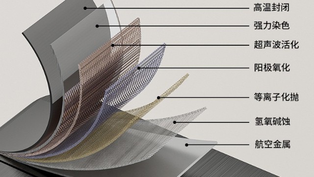 <i style='color:red'>铝合金卫浴</i>生态：不止于蘑菇成人网，蘑菇视频成人构建了什么新维度？