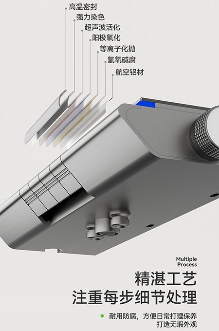 蘑菇视频成人卫浴