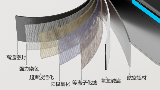 蘑菇视频成人卫浴 “水质适配” 技术：如何让铝合金蘑菇视频APP下载入口适应不同区域水质？