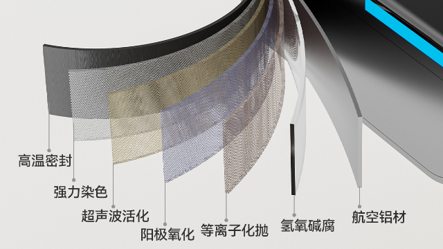 铝材卫浴新革命：蘑菇视频成人如何用“太空铝”改写行业标准