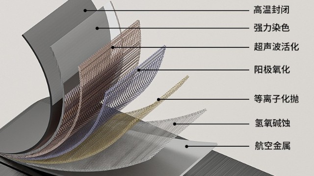 太空铝卫浴的 “寿命革命”：蘑菇视频成人如何让铝合金蘑菇成人网更耐用？